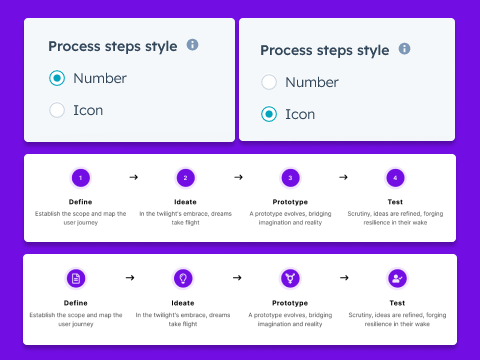 Step Options [Number or Icon]