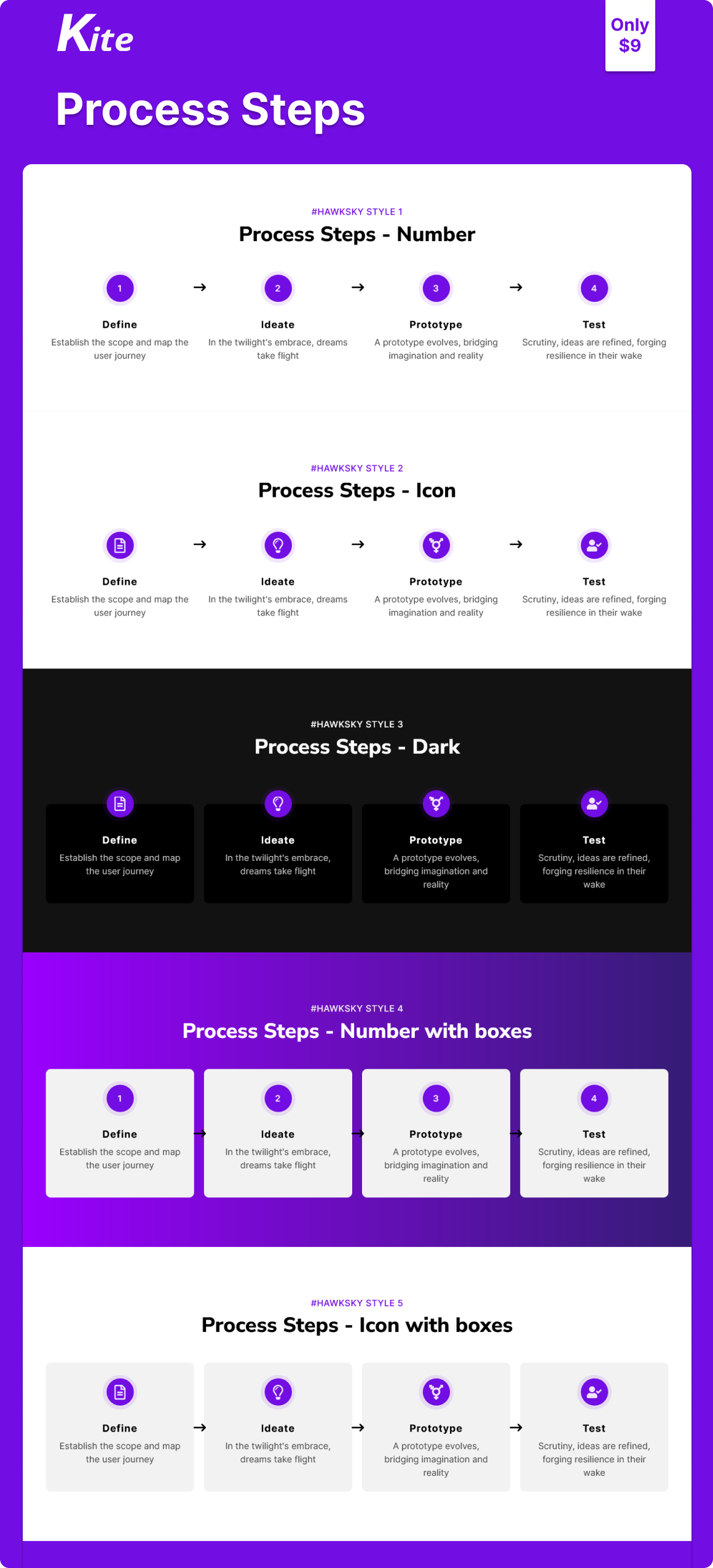 Process Steps - Interactive Demos